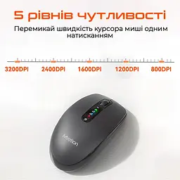 Мишка Meetion BTM100R Wireless/Bluetooth Black (MT-BTM100R-A) - мініатюра 4