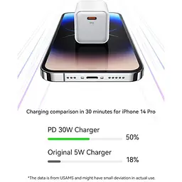 МЗП US-CC186 PD30W (1USB-C) + кабель Type-C to Lightning White Usams teh0029651 - мініатюра 7