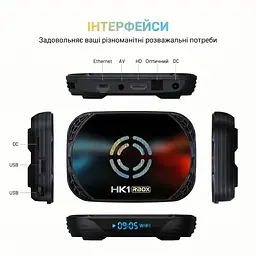 Смарт ТВ 4К приставка HK1 RBOX X50 Amlogic S905X5M 4/64 ГБ — Android 14, аеромиша, голосове керування - мініатюра 11
