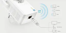 Обладнання радіодоступу (IEEE802.11), точка доступу TP-Link TL-WA860RE - мініатюра 8