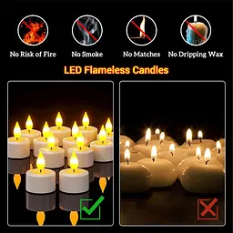 Акумуляторні LED-свічки Yme Tea Lights 12 шт з пультом і таймером - мініатюра 5
