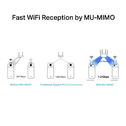Адаптер WiFi MA30E AC1200, PCI-Express x1, BT5.0 Mercusys teh0017360 - мініатюра 7