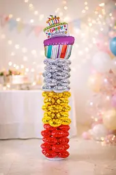 Набір повітряних куль із підставкою й насосом — стійка з кулями "Happy Birthoday", композиція торт, готовий декор для фотозони - мініатюра 3