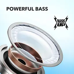 Гарнітура Anker SoundСore R50i White (A3949G21/A3949G22) - мініатюра 8