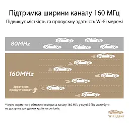 ASUS Маршрутизатор ZenWiFi XT9 1PK AX7800 3xGE LAN 1x2.5GE WAN 1xUSB 3.2 MU-MIMO OFDMA MESH - мініатюра 8
