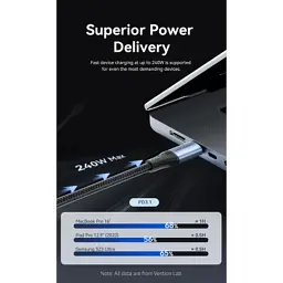 Дата кабель USB-C to USB-C 1.5m 240W aluminum black Vention (TREBG) - мініатюра 4
