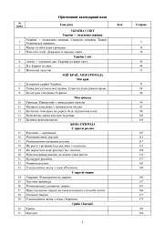 Я досліджую світ. 3 клас. Конспекти уроків. Частина 2 - мініатюра 2