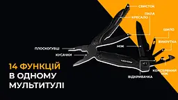 Мультитул Roxon SPARK (CM1349) - мініатюра 6