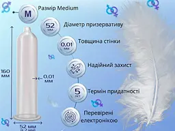 Презервативи Olo 0.01 ZERO ультратонкі з гіалуроновою кислотою 10 шт. (ROZ6501053302) - мініатюра 3