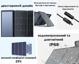 Портативна сонячна панель EcoFlow 220W Solar Panel (SOLAR220W) EU [77846] - мініатюра 5