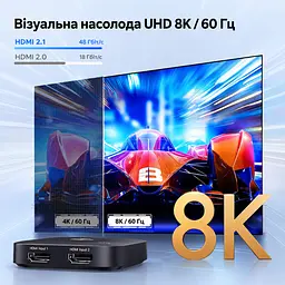 Перемикач HDMI 2.1 UGREEN AW700 комутатор 2 входи 1 вихід 8K 60 Гц 4K 240 Гц 4K 120 Гц 2K 240 Гц 1080p 360 Гц 1080p 240 Гц чорний (65877) - мініатюра 8