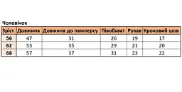 Новорічний теплий чоловічок для новонароджених Christmas Fawn зріст 56 см (0 - 1 місяць) Malena Червоний з принтом - мініатюра 5
