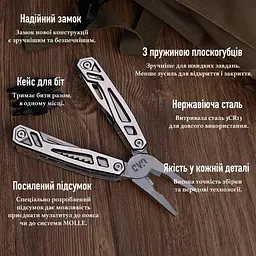 Мультитул UAD TitanForce професійний 21 інструмент (UAD-07) - мініатюра 6