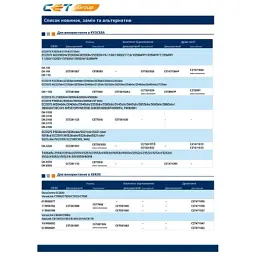 Лезо очищення Kyocera Mita ECOSYS P2235dn, DK1150, 200K, two-layer CET (CET281064) - мініатюра 5