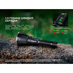 Далекобійний ліхтар Fenix HT18R v.2.0 - мініатюра 12