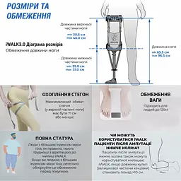 Милиця iWALK 3.0 Hands-Free (HFC30303-6-2664) - мініатюра 9