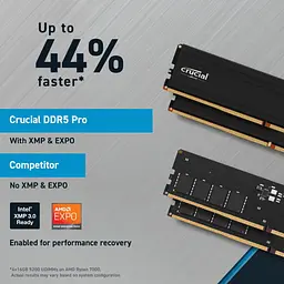 Модуль пам'яті Crucial DDR5 48 GB (2x24GB) 5600MHz Pro (CP2K24G56C46U5) - мініатюра 4