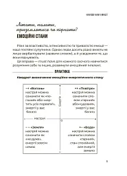 Для турботливих батьків. Емоційний інтелект. Як досягти гармонії в родині - Ольга Луб'яна - мініатюра 6