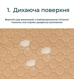 Багаторазова пелюшка для собак з котиками та лапками S (60*45) - мініатюра 3