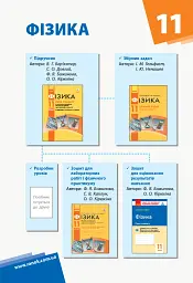 Фізика 11 клас. Календарно-тематичний план. Рівень стандарту - мініатюра 2