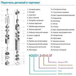 Насос глибинний шнековий Zegor 3QGD1.2-50-0,55 кабель 10 м 30412 - мініатюра 3