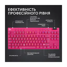 Клавіатура Logitech G PRO X TKL Lightspeed Tactile USB UA Magenta (920-012159) - мініатюра 6