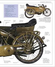 Ultimate Harley Davidson - мініатюра 6