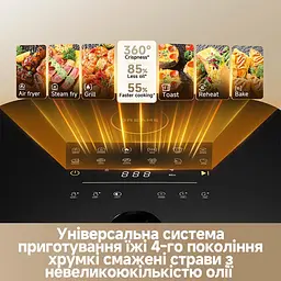 Мультипіч DREAME AF30 Black - мініатюра 5