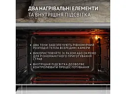 Духовка настільна Perfelli CLASSIC 48 GREY - мініатюра 4