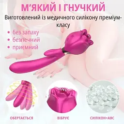 Вібратор I’MCUM Rose Twist з вібрацією, обертанням та насадками (IM-ZDB211) - мініатюра 5