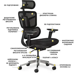 Офісне крісло Mealux S4 Air Fabric Black (HF-S4 F/B) - миниатюра 10