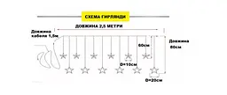 Гірлянда LED Technology світлодіодна штора зорепад 138 led 2.5 м ширина мульти колір - мініатюра 3