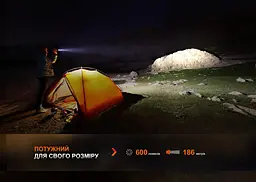Ліхтар ручний Fenix LD12R - мініатюра 6