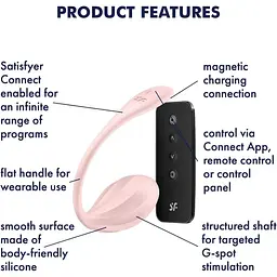Віброяйце Satisfyer Ribbed Petal Rose - мініатюра 6