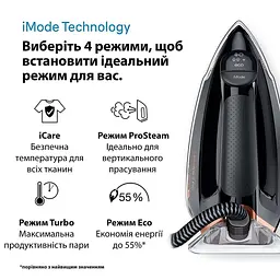Праска Braun IS 7286BK SS - мініатюра 10