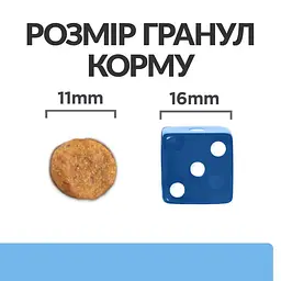Сухий корм Hill’s Prescription Diet Derm Defense при атопічному дерматиті у собак, з куркою, 12 кг - мініатюра 7