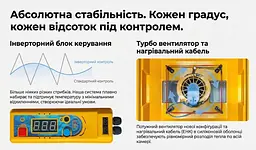 Інкубатор автоматичний Теплуша 88 AQUA PRO NEW (220/12В) - мініатюра 11