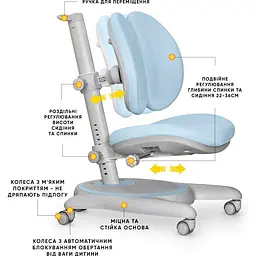 Дитяче крісло Mealux Ortoback Duo Blue (Y-510 KBL)  - мініатюра 2