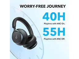 Навушники з мікрофоном ANKER SoundCore Space One Jet Black (A3035G11) - мініатюра 8