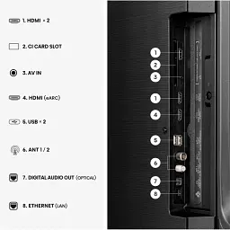 Телевізор LED HISENSE 43E7S - мініатюра 1