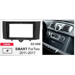 Перехідна рамка Carav Smart ForTwo 22-358 - мініатюра 5