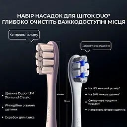 Електрична зубна щітка Oclean X Plus Pro Digital Blue - мініатюра 14