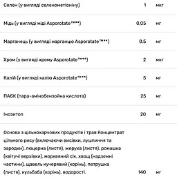 Мультивітаміни Solaray Once Daily High Energy Iron-Free без заліза 30 вегетаріанських капсул - мініатюра 5