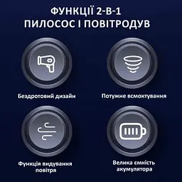 Пилосос Aspiring Aspiring Gale 4 Blow air Wireless and Cord 17000 Pa (GL16P12K) - мініатюра 9