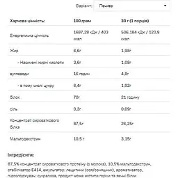 Протеїн Allnutrition Whey Protein Cookies 2200 г - мініатюра 2