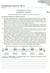 Історія України 8 клас. Зошит для контрольних і практичних робіт - мініатюра 2