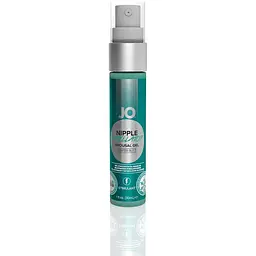 Гель для стимуляції сосків System JO NIPPLE TITILLATOR WINTER BLITZ (30 мл)