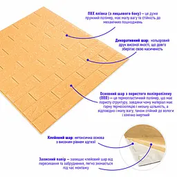 3D панель Sticker Wall самоклеюча 700x770x5мм цегла Жовто-пісочний 009-5 SW-00000028 - мініатюра 2