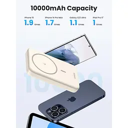 Зовнішній акумулятор Ugreen 10000mAh 20W Beige [PB561] [120792] - мініатюра 5