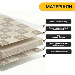 Дитячий ігровий килимок LEOBRO 150 x 200 x 1 см (LB-1022) - мініатюра 6